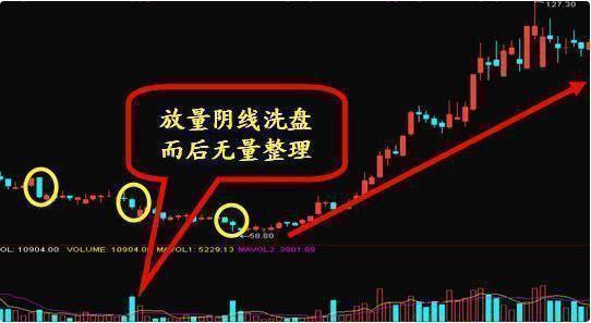 kaiyun体育官方客户端下载 2025最新版 地产经营与建造界面