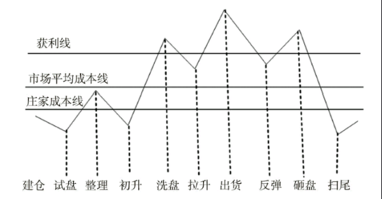 网球王子冰帝梦想