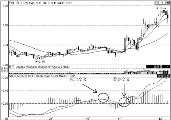 zotyappV2.9专业版