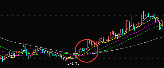 云开体育app官网入口在哪V2.3专业版