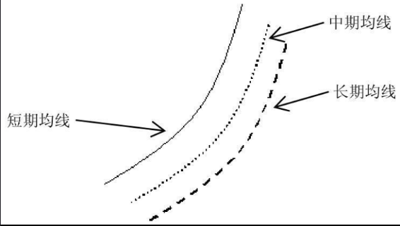 HJC黄金城app安卓版二维码