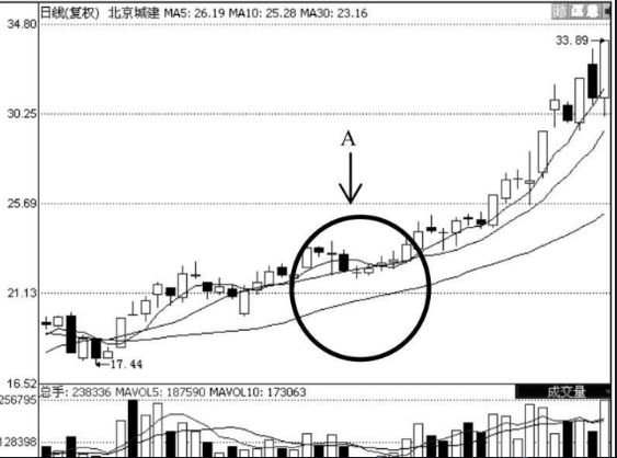 福昕pdf阅读器(Foxit Reader)