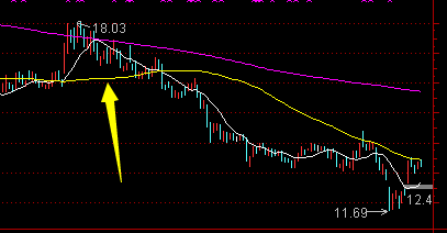 新葡亰8883ent登录V4.4专业版