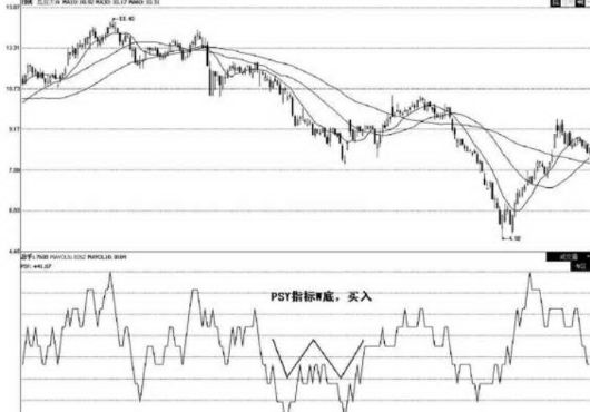 开云手机在线官网入口V7.5专业版