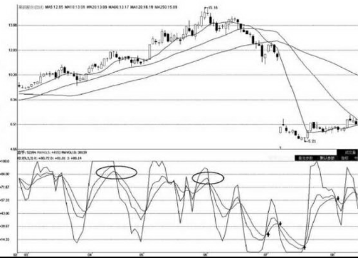 河南汽车维修平台APP
