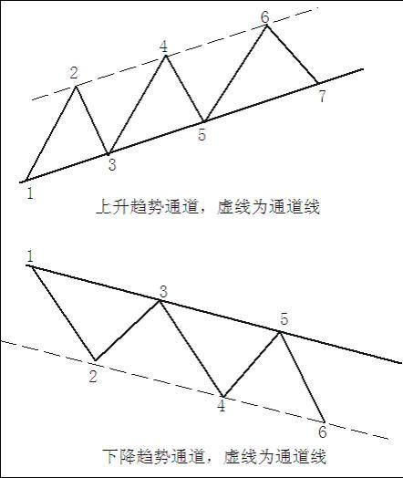 巴黎人可靠网站V1.7专业版