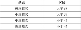 金沙娱场手机登录V8.2专业版