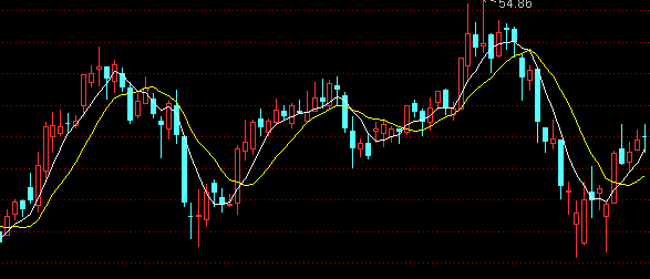 小米游戏谁是首富