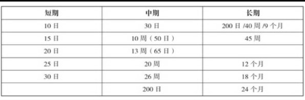 eman安卓版
