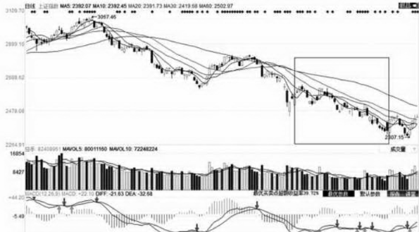 河南汽车维修平台APP