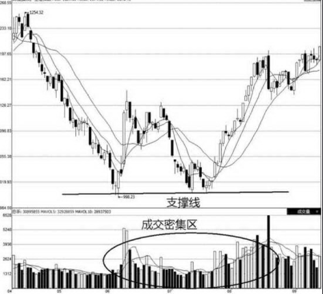 皇冠球盘登录2025最新版数据分析面板展示