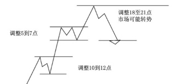 eman安卓版