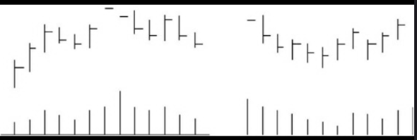 愤怒的小鸟卡丁车