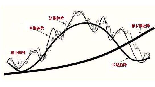 河南汽车维修平台APP