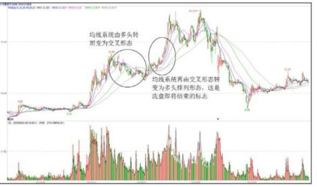河南汽车维修平台APP