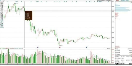 Adobe Premiere Pro 2.0注册机