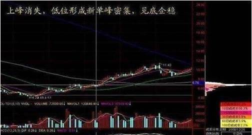 Hamachi蛤蟆吃电脑版