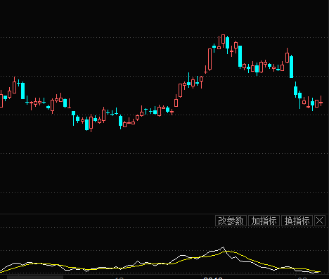 小熊洗车APP