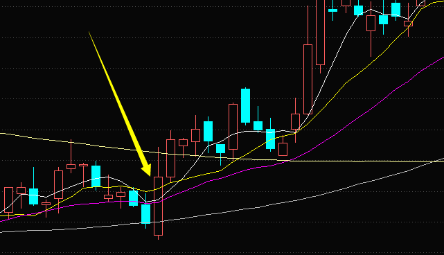 河南汽车维修平台APP