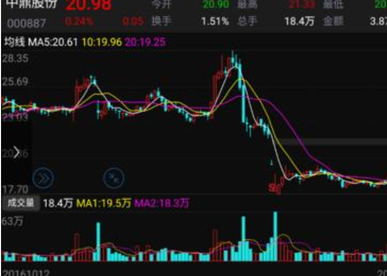 kuBET9appV3.8专业版