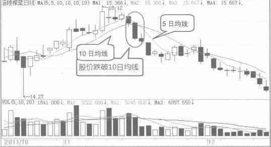 kai云体育app官方下载入口2025最新版清源村新手场景