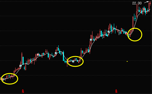 avg anti-virus free edition