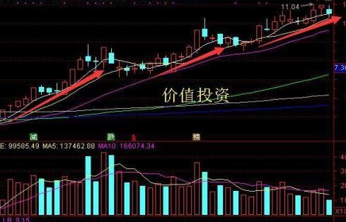 小熊洗车APP