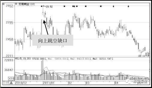 IntelB43/G41/G43/G45/Q43/Q45系列芯片组显卡驱动
