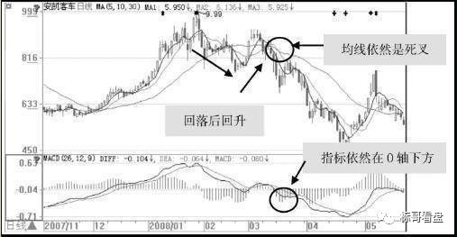 百度桌面手机版(Baidu Home)