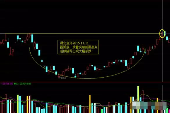 贵州药材APP