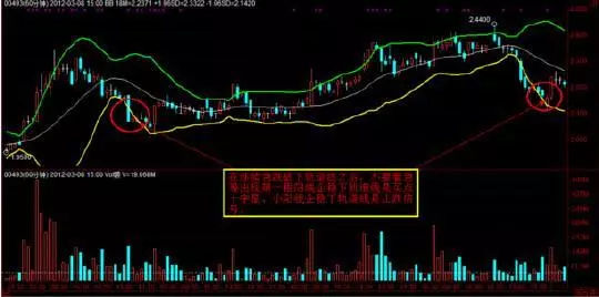 恒大贵宾会网页版V6.8专业版