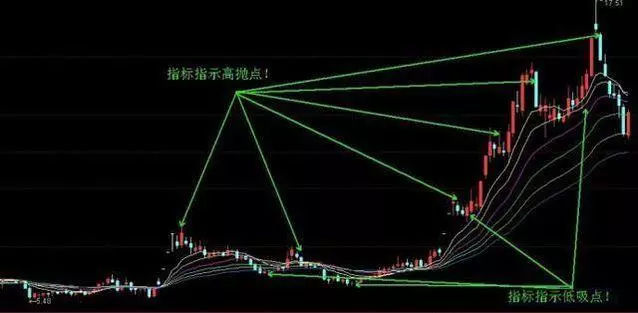 eman安卓版