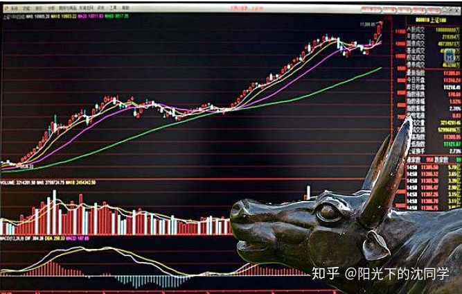 小熊洗车APP
