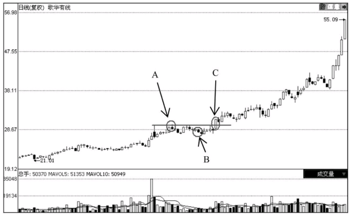 河南汽车维修平台APP