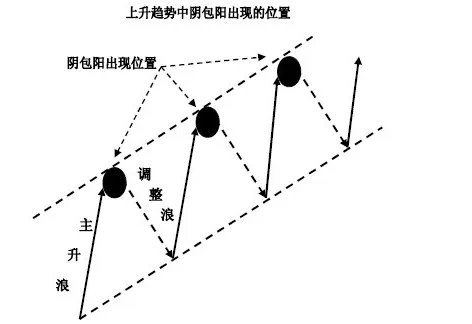 sawstudio虚拟dj混音软件