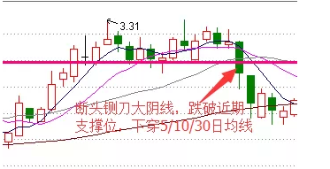 超凡国际app