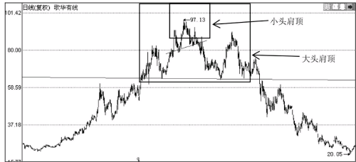 河南汽车维修平台APP
