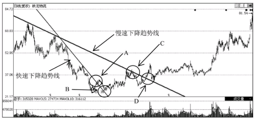 银河6163V9.3专业版