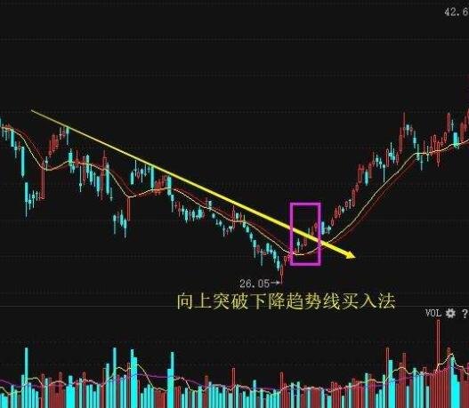 小熊洗车APP
