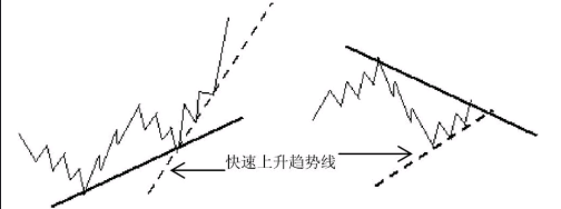 迷你简中楷