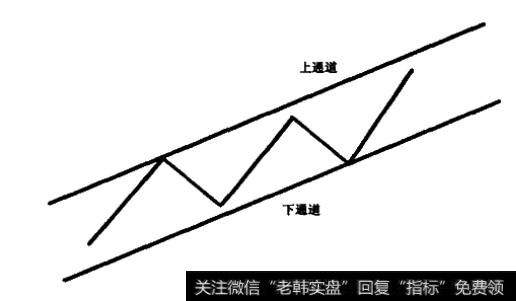 鸟哥的Linux私房菜服务器篇pdf