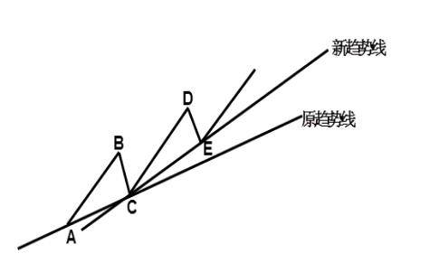 HTHapp安卓版二维码