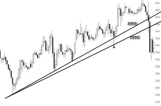 kaiyun体育app第三方平台下载安卓版二维码