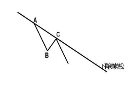 体育棋牌app2025版大规模攻城战场景
