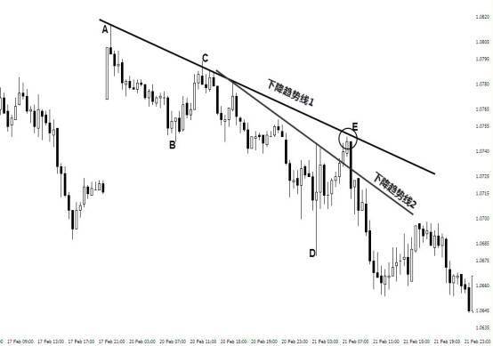 乐竞在线APP安卓版二维码