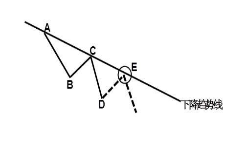 河南汽车维修平台APP