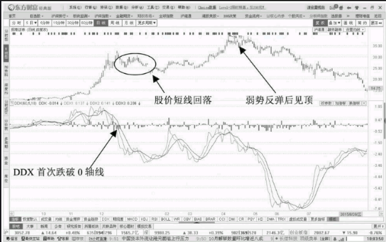 kaiyun体育app官网下载安全验证方法V2.7专业版