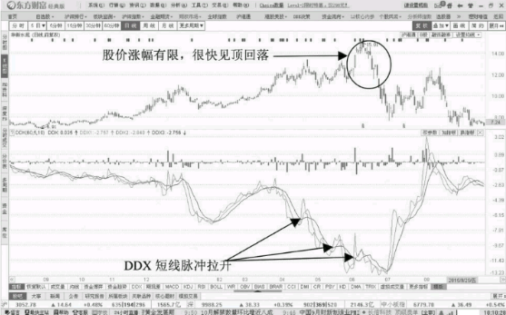 欧博ABGappV3.3专业版