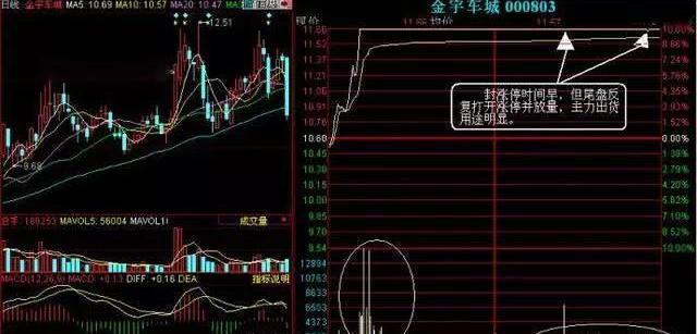 河南汽车维修平台APP