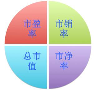 eman安卓版